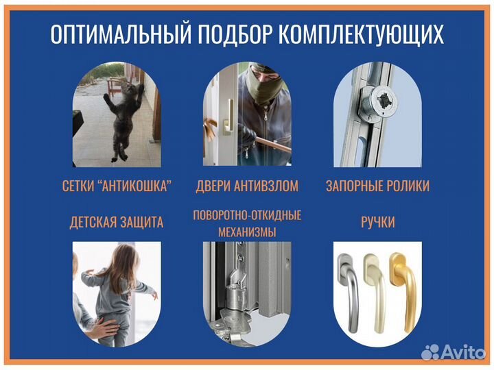 Окна пластиковые, стандартные и нестандартные