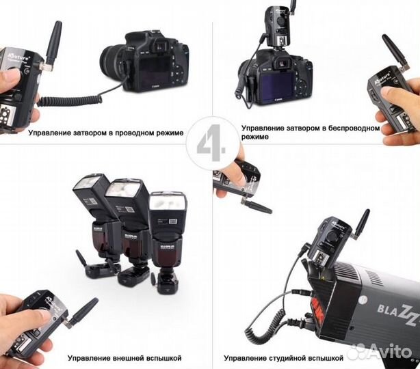 Радиосинхронизатор Aputure Trigmaster Plus TX1N (т