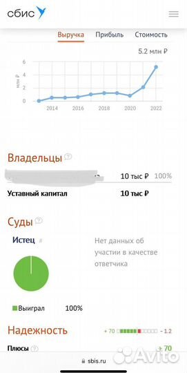 Продам ооо 10 лет