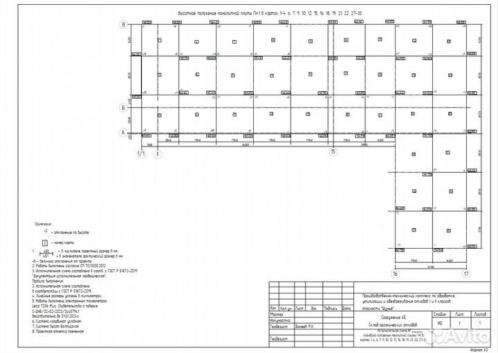 Исполнительные схемы