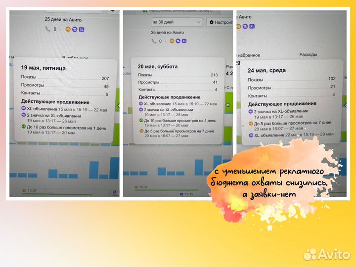 Научу продавать на Авито