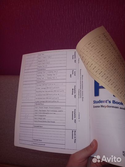 Книги. Учебники по английскому. Справочники