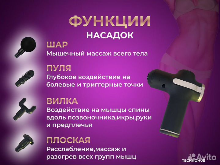 Массажер - пистолет (Mini Fascial Gun HS-007)