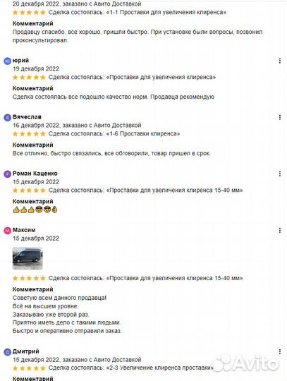 Проставки для увеличения клиренса