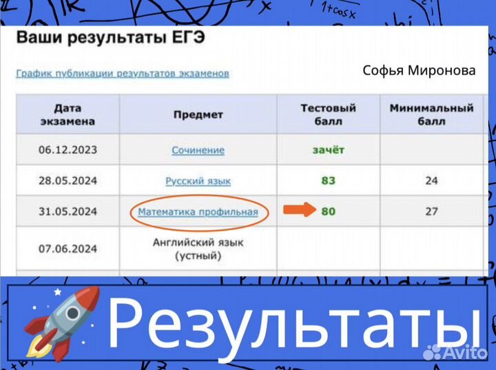 Репетитор по математике ЕГЭ