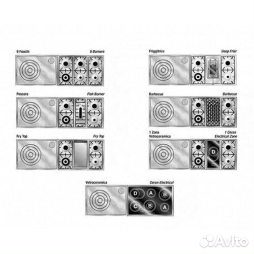 Варочный центр Restart GGR 196/2f g
