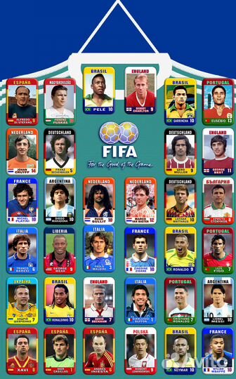 Значки Футбол Сборная Мира