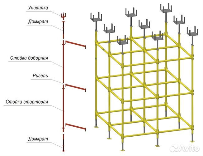 Опалубка перекрытия в аренду