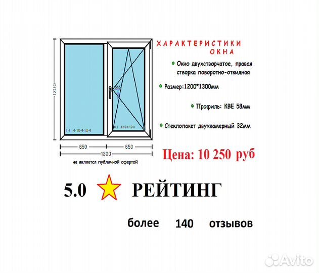 Пластиковые окна