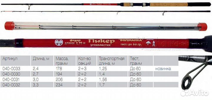 Волжанка Пикер 3.0