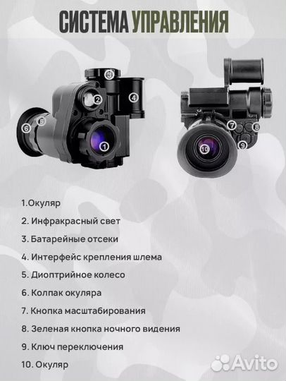 Прибор ночного видения NVG 10