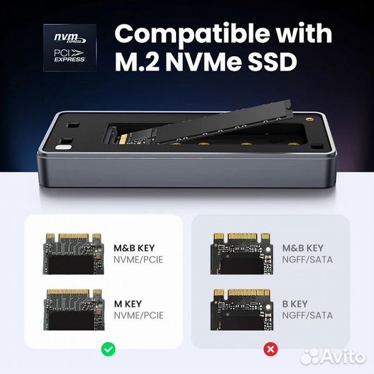 Корпус/бокс для SSD M.2 NVMe Ugreen 20 Gbps