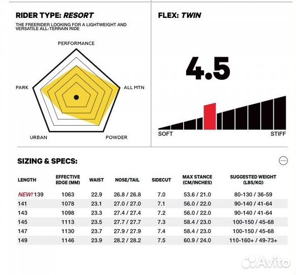 Сноуборд capita paradise