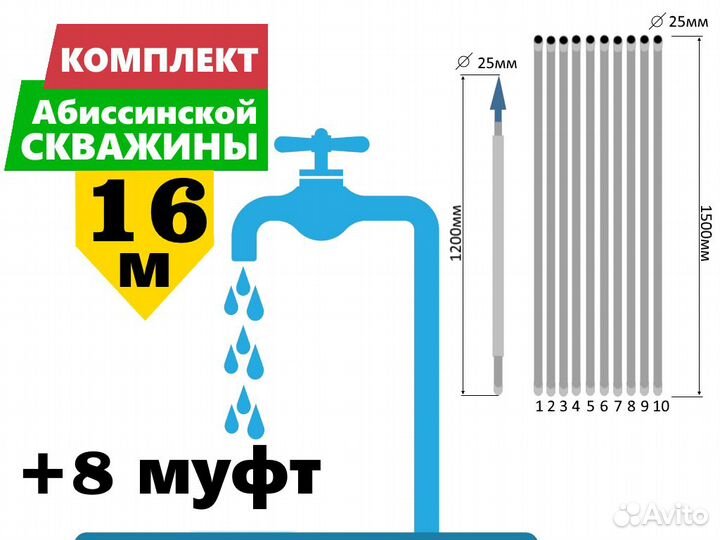 Комплект для абиссинской скважины 16м вгп D25мм