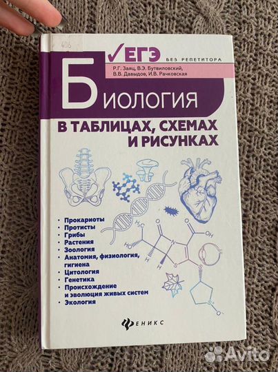 Справочники для подготовки к егэ по биологии