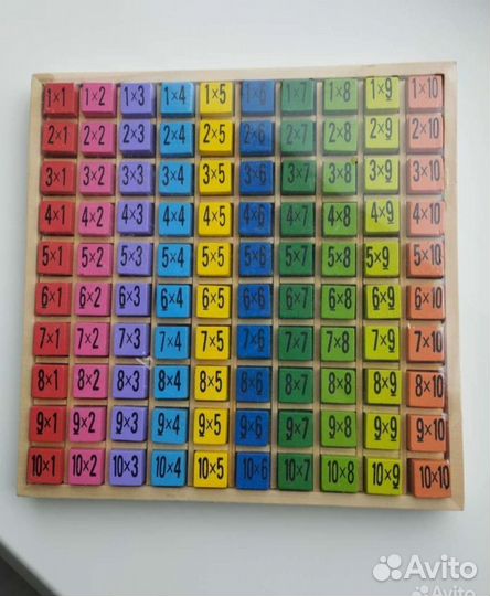 Монтессори таблица умножения
