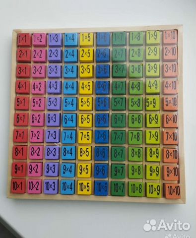 Монтессори таблица умножения