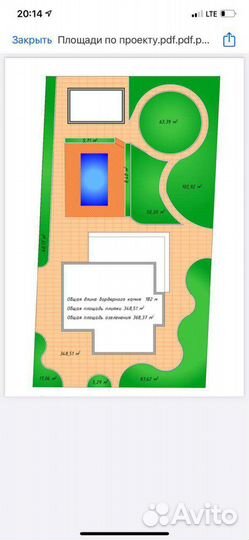 Благоустройство территории под ключ