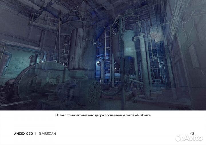 Лазерное сканирование 3d, моделирование