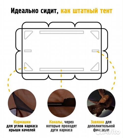Тент-шатер на качели Рандеву коричневый