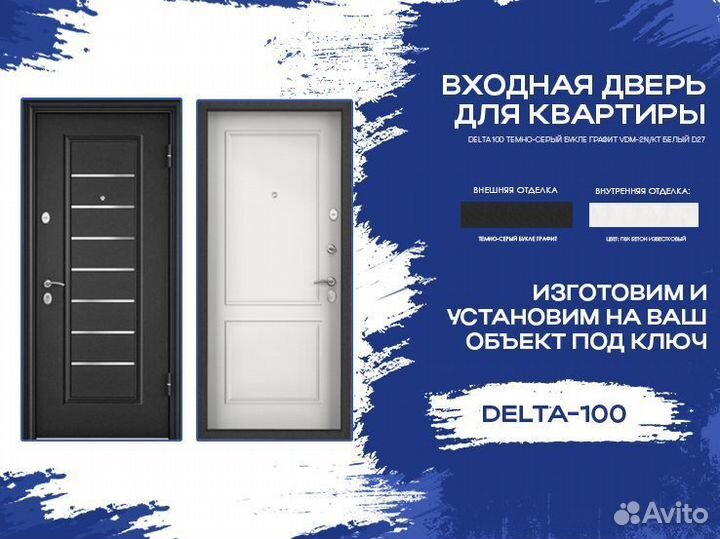 Входные двери с установкой