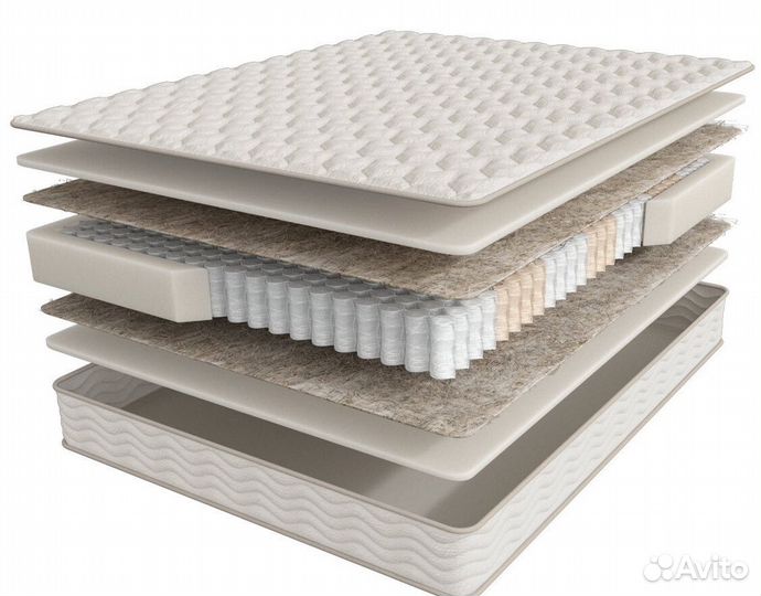 Матрасы askona медитация