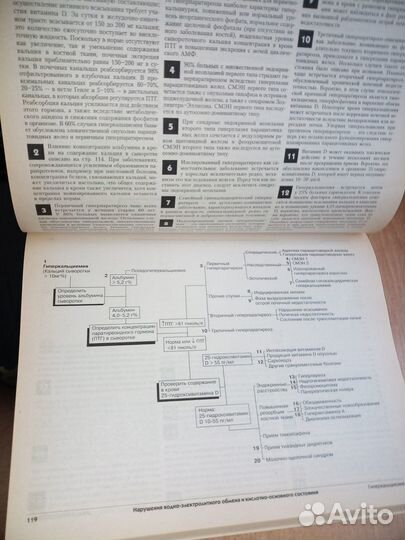 Дифференциальный диагноз внутренних болезней.Хили