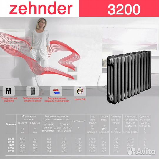 Стальной трубчатый радиатор отопления Zehnder 3200