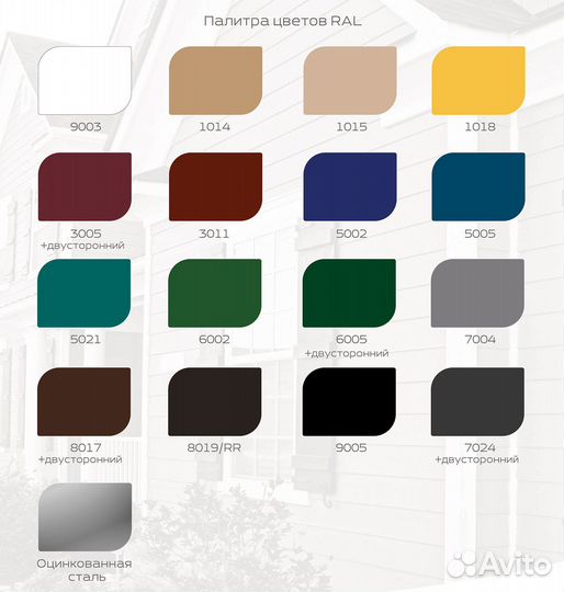 Трубы для дымохода