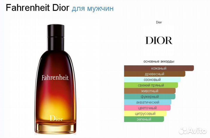 Духи Dior Fahrenheit 25мл