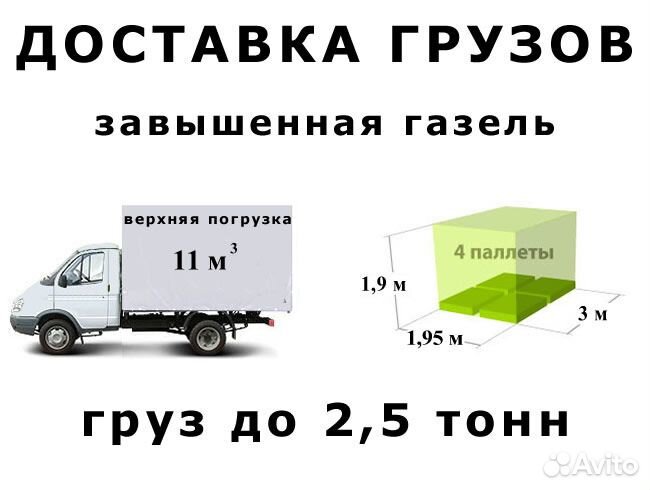 Грузоперевозки - Люберцы