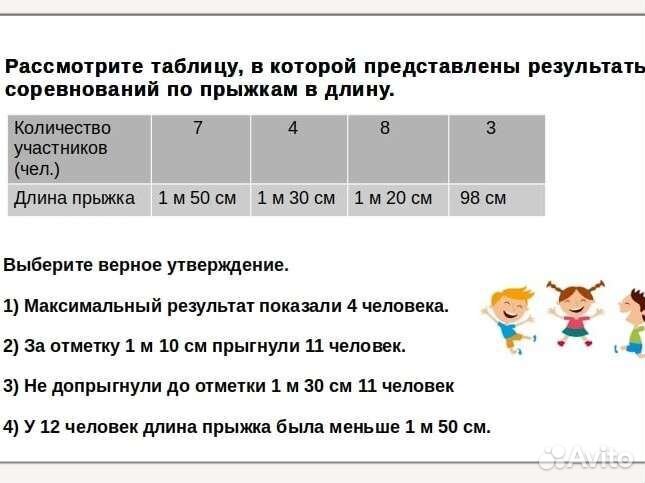 Репетитор Олимпиадная математика. Готовлю к лицею