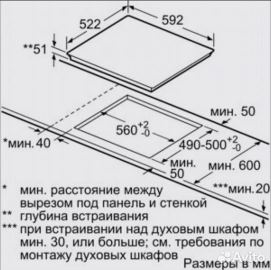 Варочная панель индукция Бош