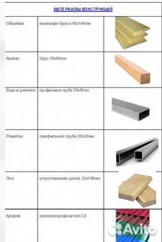 Вольер-клетка уличный утепленный для собак M-9-1