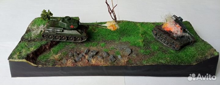 Диорама Великой Отечественной войны. 1/100