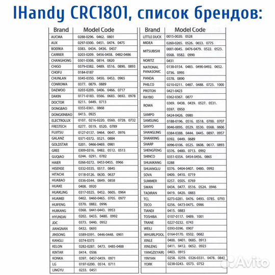 Универсальный пульт для кондиционера IHandy