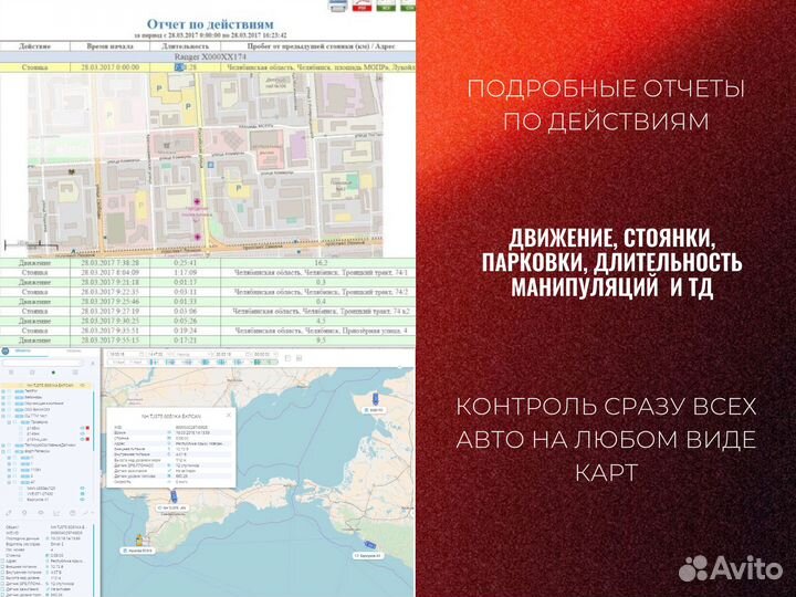 Глонасс gps хостинг виалон