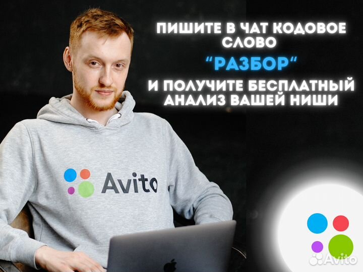 Авитолог / Продвижение на Авито / Услуги Авитолога