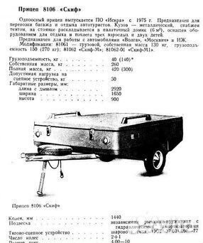 Прицеп-палатка Скиф М2, 1983 объявление продам