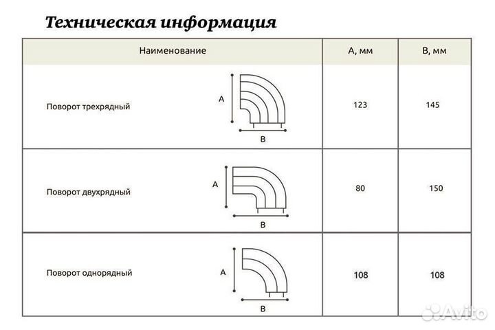 Карниз для штор