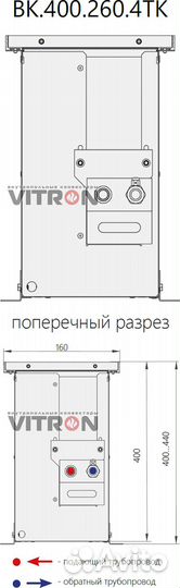 Обогреватель внутрипольный Витрон высота 400