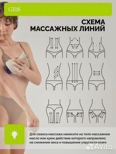 Gess Body Tonus