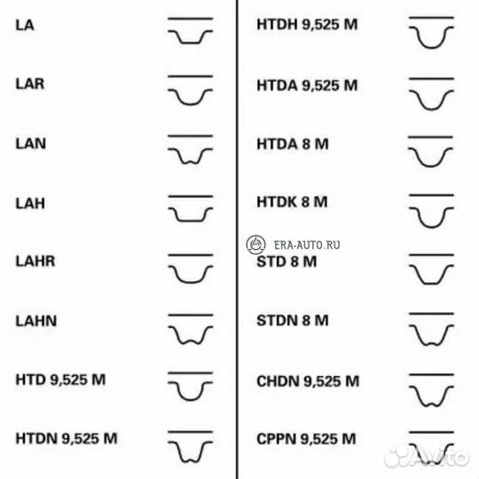 Contitech CT908K1 Ремень грм 138 зуб.,23mm + ролик