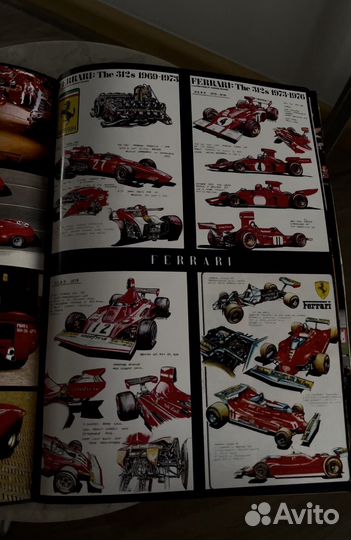 Журналы Формула 1