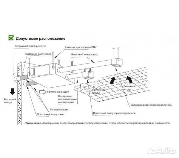 Приточно-вытяжная вентустановка Dantex DV-350HRE