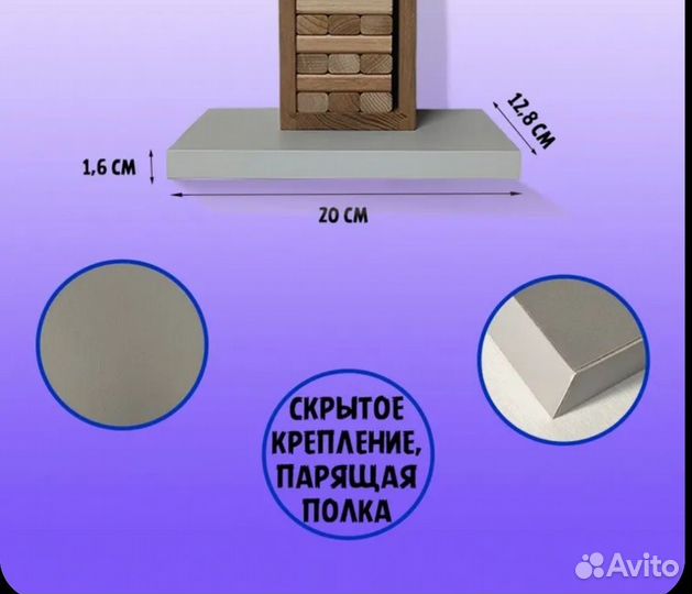 Полка Настенная 20х12.8х1.6 см