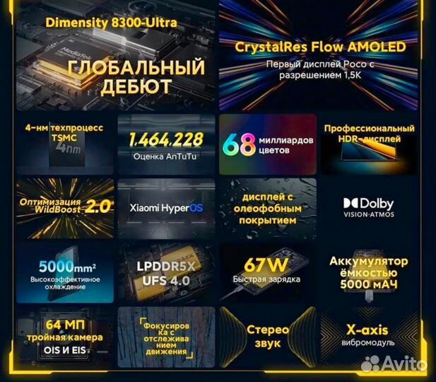 Xiaomi Poco X6 Pro, 12/512 ГБ