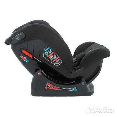 Детское автокресло от 0 до 36 кг