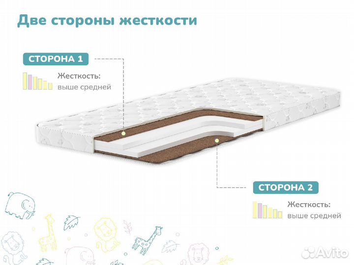 Матрас Димакс Мечтатель 60х200