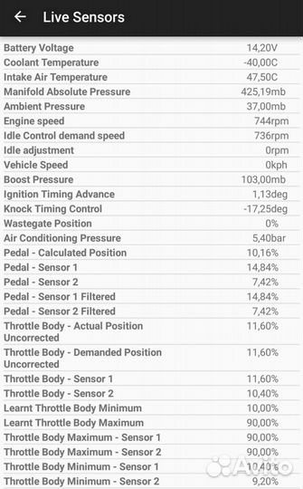 Программа Renault PRO. Для диагностики автомобиля